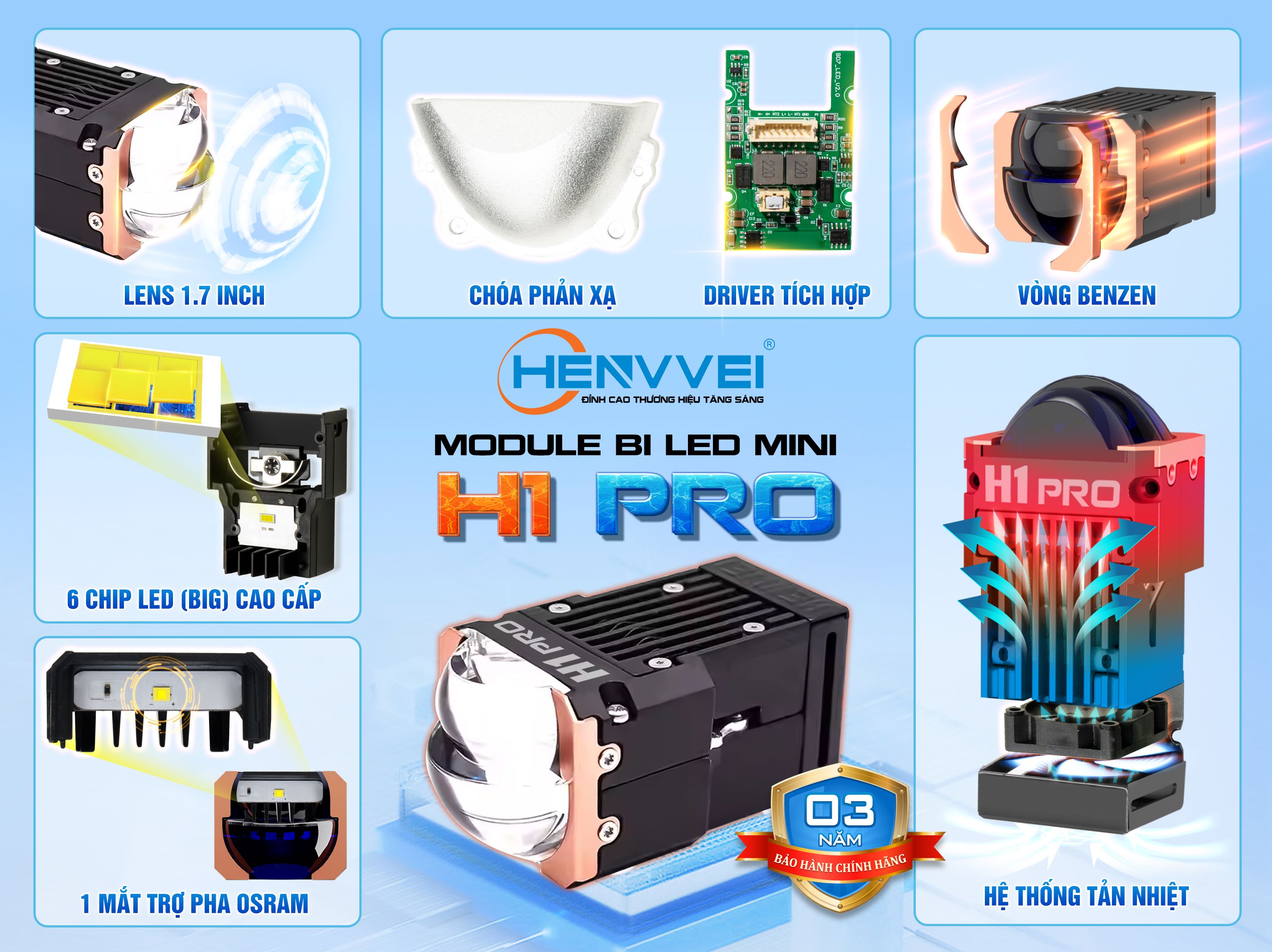 MODULE BI LED MINI HENVVEI H1 PRO